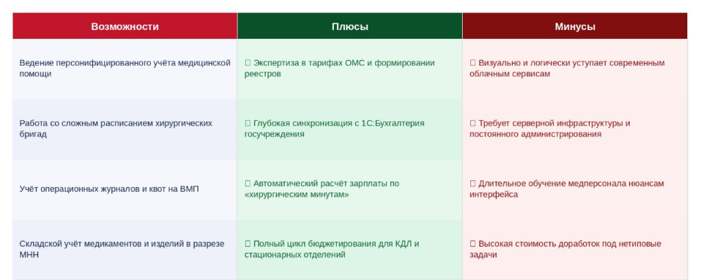 Таблица 5.jpg