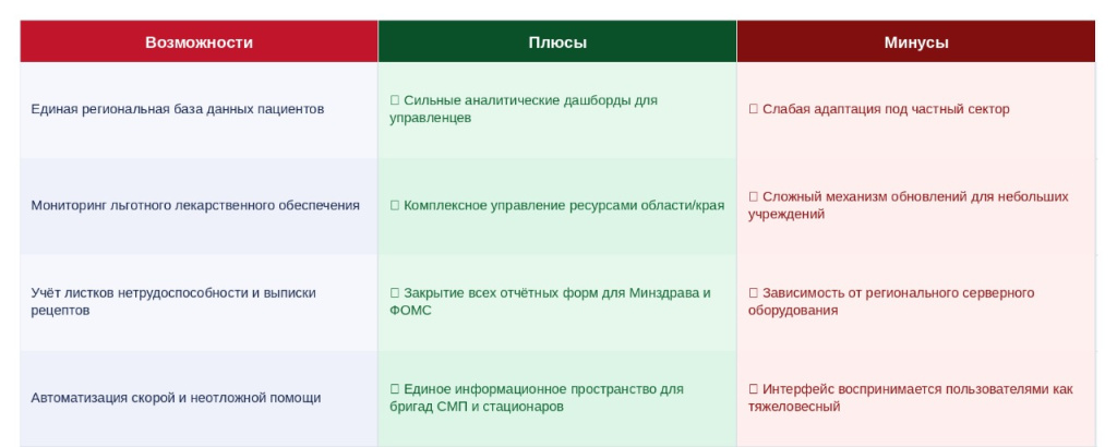 Таблица 3.jpg