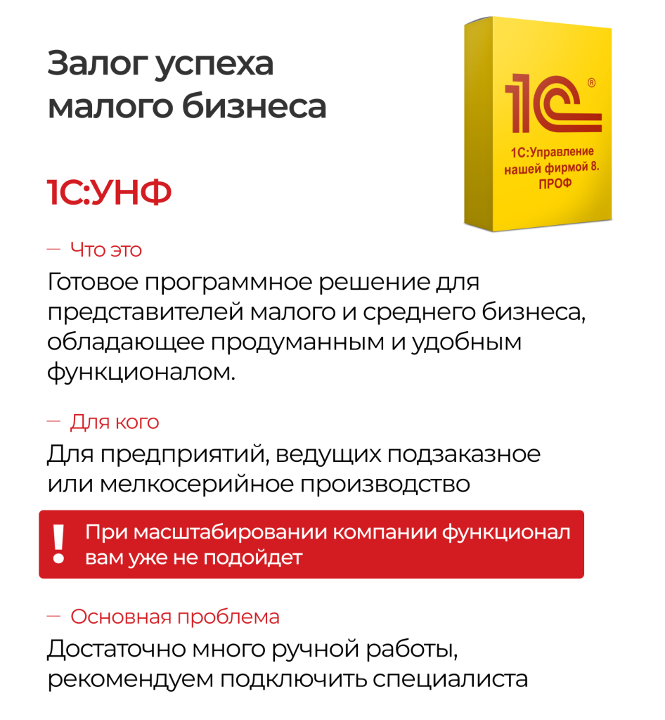 УНФ.png УНФ.png