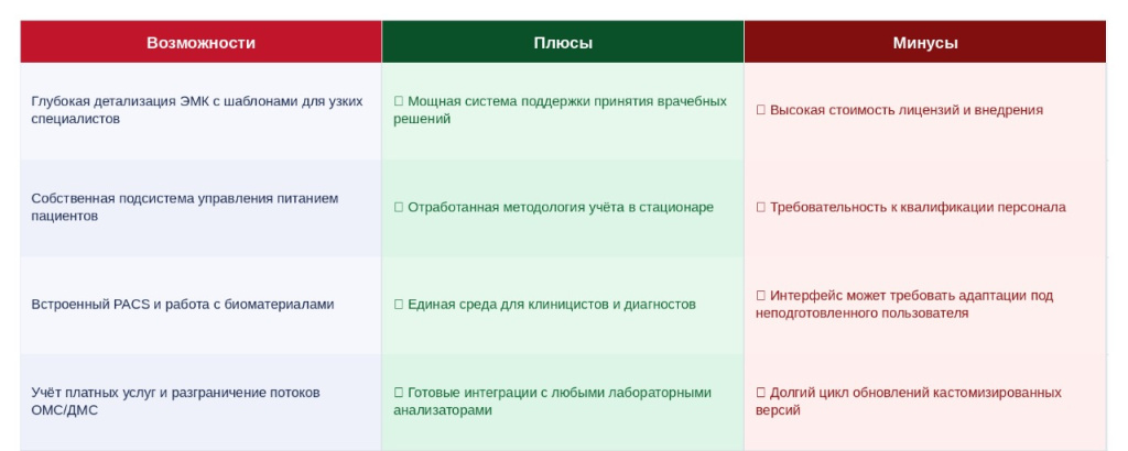 Таблица 2.jpg
