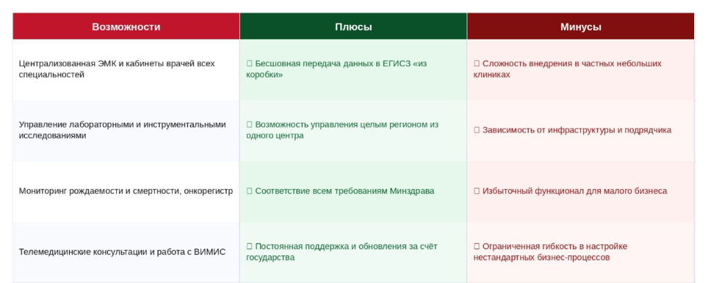 Таблица 1.jpg