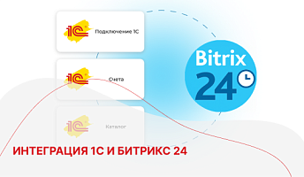 Интеграция 1С и Битрикс24